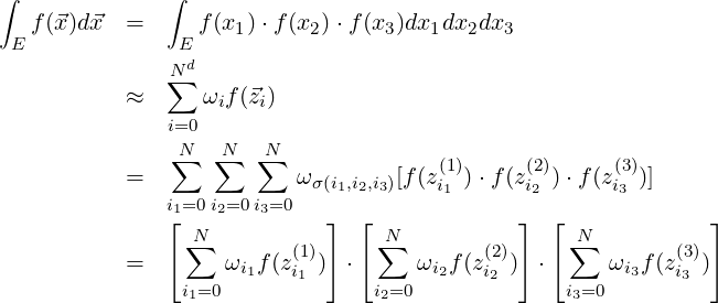 ∫              ∫

 E f(⃗x)d⃗x  =    E f (x1)⋅f(x2)⋅f (x3 )dx1dx2dx3
               Nd
           ≈   ∑  ωif(⃗zi)
               i=0
                N  N   N
           =   ∑   ∑   ∑  ω        [f(z(1)) ⋅f(z(2))⋅f (z(3))]
               i1=0i2=0i3=0 σ(i1,i2,i3)   i1      i2      i3
               ⌊             ⌋ ⌊             ⌋  ⌊             ⌋
               ⌈∑N        (1) ⌉ ⌈ ∑N       (2)⌉  ⌈ N∑        (3) ⌉
           =        ωi1f (zi1 ) ⋅     ωi2f(zi2 ) ⋅     ωi3f(zi3 )
                i1=0              i2=0             i3=0
