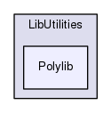 Polylib