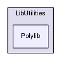 Polylib