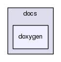 doxygen