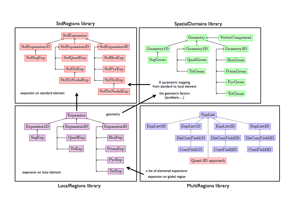 overview.png
